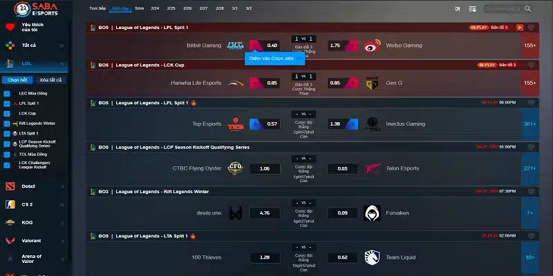 Các ký hiệu phổ biến thường hay gặp trong kèo cơ hội kép
